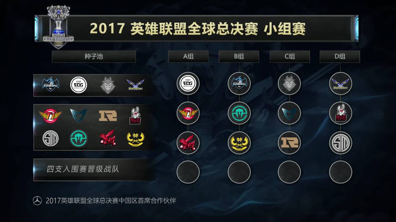 这不仅是比 这不仅是比